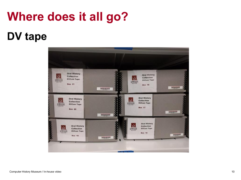 Slide 9: Where does it all go? DV tape (picture of boxes of DV tape)