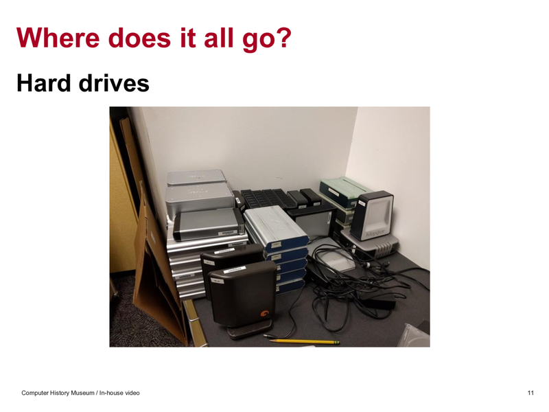 Slide 10: Where does it all go? Hard drives (picture of pile of hard drives)